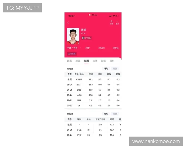 在8868体育线上官方入口轻松找到最新赛事资讯，提供专业的体育数据分析帮助你做出明智投注决策