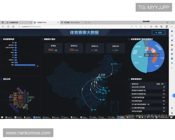 现金体育网提供专业的体育赛事直播和投注服务满足用户多样化的娱乐需求
