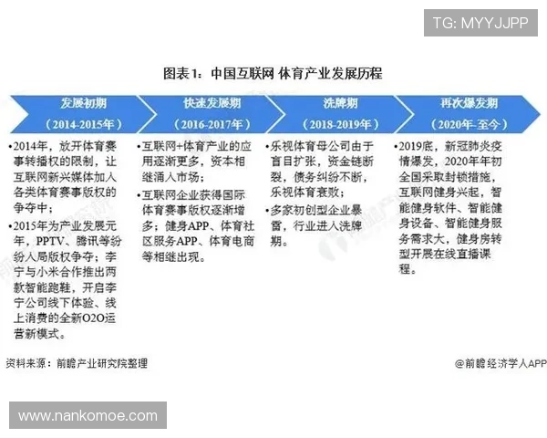 球王会体育网页版最新版本更新内容及未来发展趋势分析