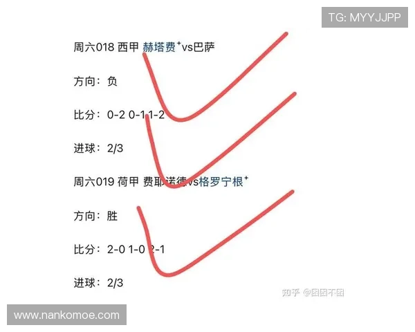 今日足球比赛预测，详细分析各场比赛的战术变化与可能的比赛结果