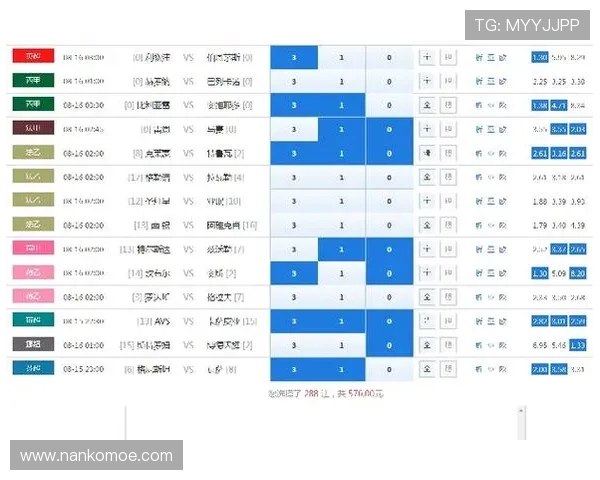 310足彩预测最新分析，专业团队为您提供精准的足彩推荐方案