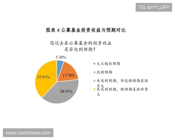 沙巴足球代理如何规避常见风险确保资金安全与持续盈利的实用方法