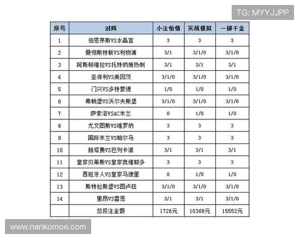 全面解析世界杯足彩玩法与中奖规则，提升你的投注策略与获奖几率